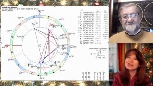 Новый 2026 год и как его встречать