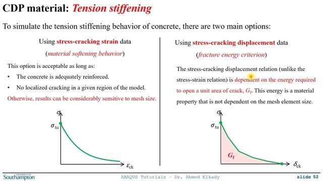 #21b ABAQUS Tutorial CDP Material Tension Stiffening Definition смотреть онлайн