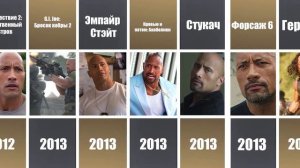 ВСЕ ФИЛЬМЫ С ДУЭЙНОМ ДЖОНСОНОМ