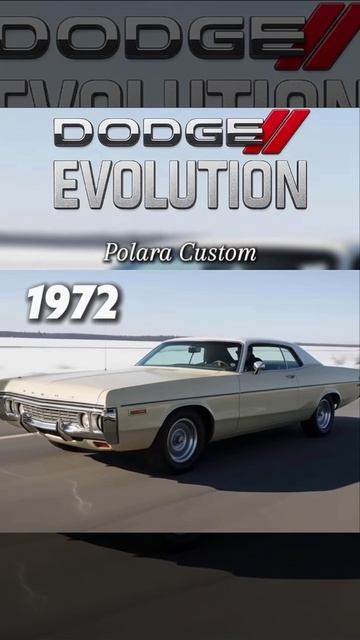Dodge Car Evolution (1914-Present) смотреть онлайн