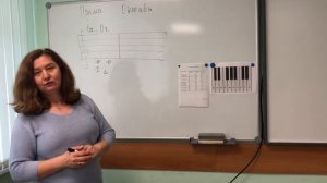 2 класс Интервалы Прима и Октава