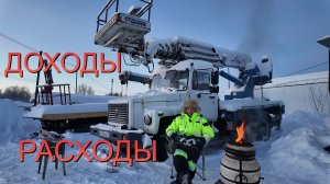 Сколько заработала автовышка за год.