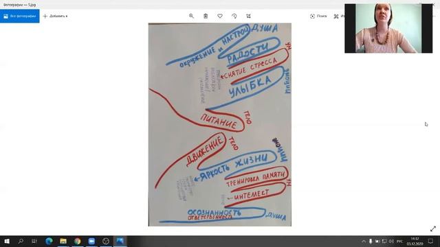 «Простые правила здоровья» (онлайн-встреча с Марией И? смотреть онлайн