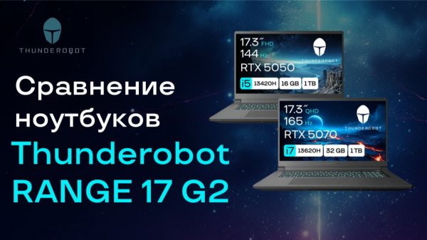 Обзор игровых ноутбуков Thunderobot серии Range G2 Evo, Pro и Max