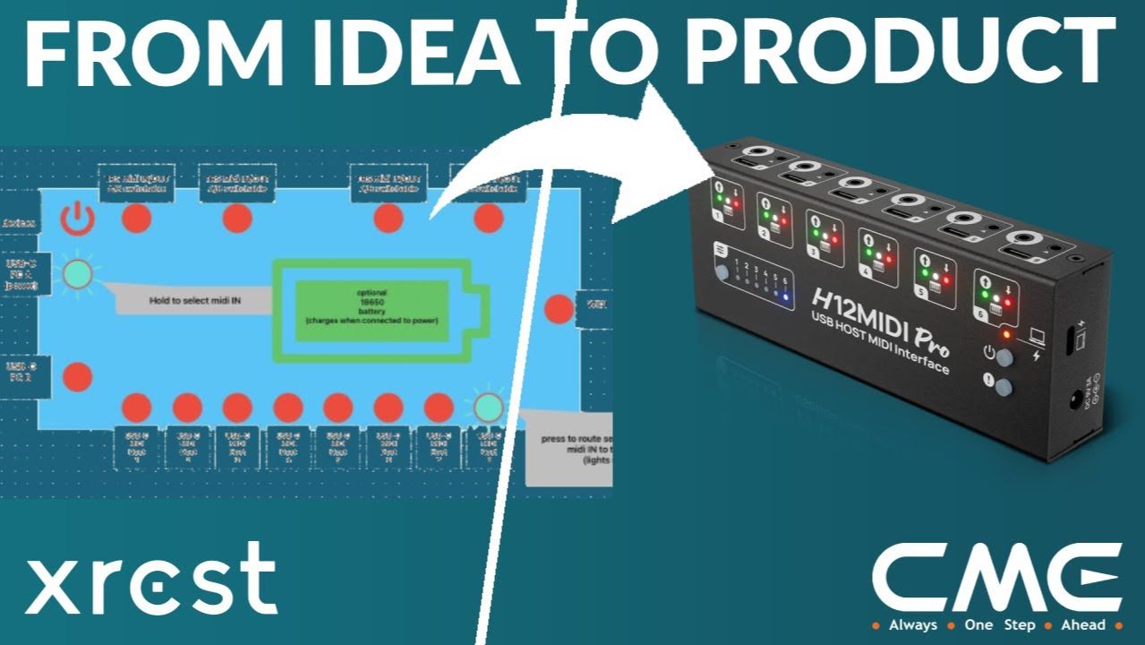 CME H12MIDI Pro: Unboxing and Overview