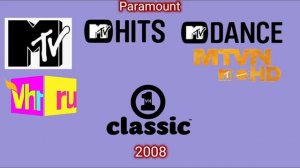 Хронология зарубежных музыкальных телеканалов в России