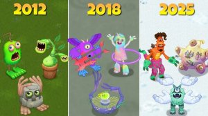 History of My Singing Monsters (Monsters Released Dates) 2015-2026 ~ My Singing Monsters