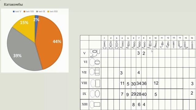 доклад Ченина А.Ю. смотреть онлайн