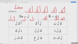 Арабский алфавит 🔴 Урок № 7