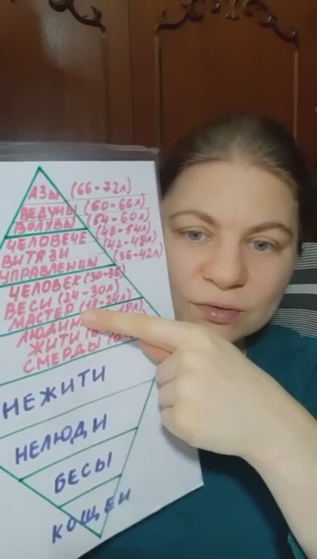 Азы и кощеи. Власть и дирижёры. Жизненные симфонии и какофонии. Кто чьих будет. смотреть онлайн