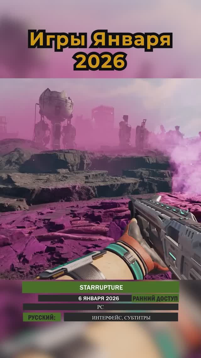 Самые Ожидаемые Игры Января 2026!