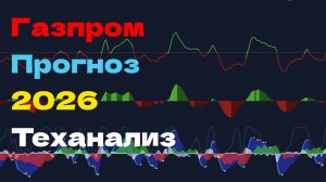 Акции Газпрома: Подробный Прогноз на Текущий Год и Перспективы