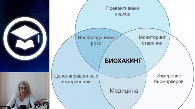 Открытая онлайн лекция на тему: "Современные тенденци? смотреть онлайн