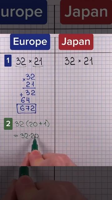 Математика в Европе и Японии смотреть онлайн