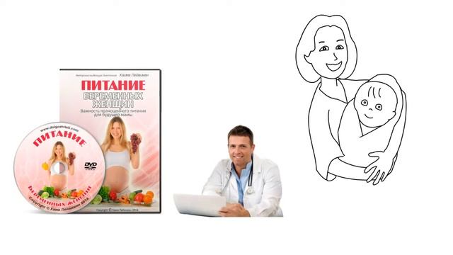 Правильное питание - лучшее средство от отеков при бер смотреть онлайн