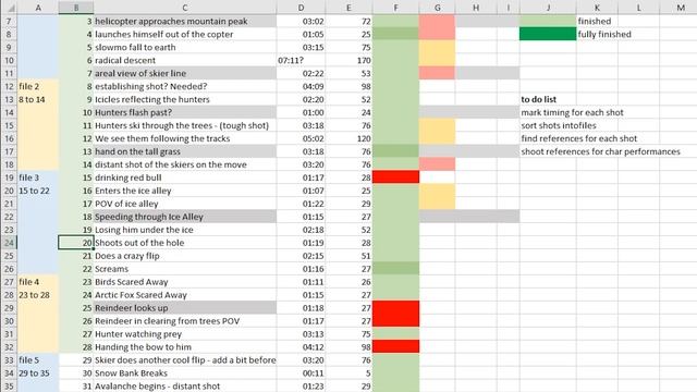 00 - How to make a Shotlist for your animation