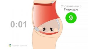 Полный комплекс упражнений Кегеля в домашних условия?