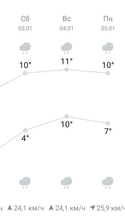 Утро нового года