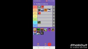 Тир лист рутуберов по чикен ган!!!!!!🤘🤟