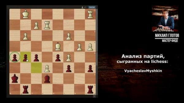 Анализ партий, сыгранных на lichess. VyacheslavMyshkin