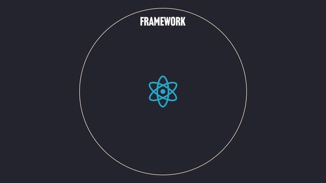115. Frameworks смотреть онлайн
