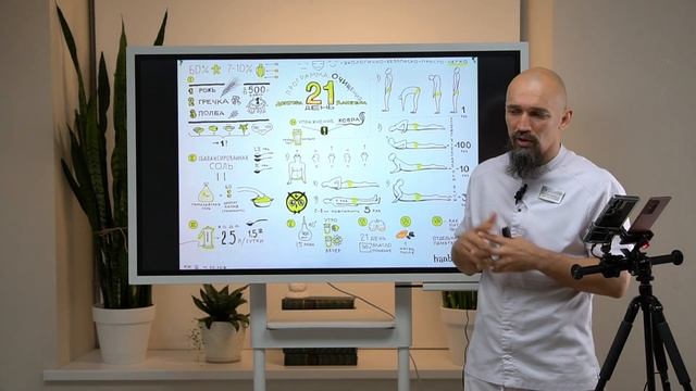 Запись эфира "СТАРТ МОНОДИЕТЫ" от 01.11.24 смотреть онлайн