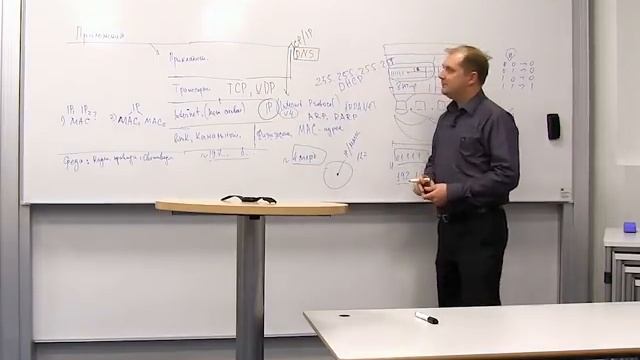 Основы компьютерных сетей смотреть онлайн