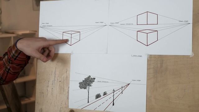 Как изобразить объёмное пространство   Законы перспективы на примерах