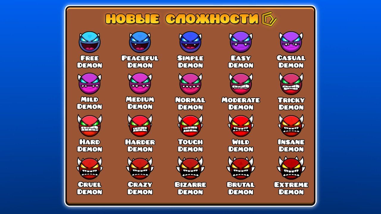 Как я УЛУЧШИЛ Geometry Dash? смотреть онлайн