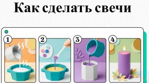 Изготовление свечей в домашних условиях секреты работы с парафином и воском