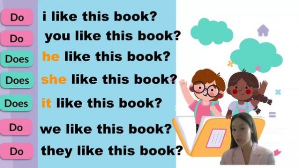 Видеоматериал Present Simple