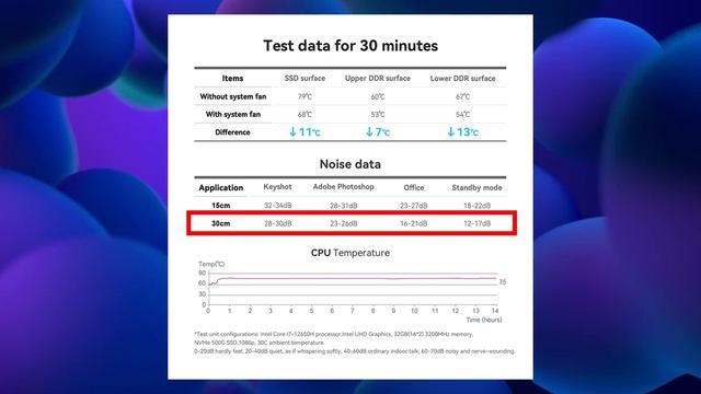 Мини ПК на Intel Core i7 заменит вам ноутбуки ПК Beelink SEi12 смотреть онлайн