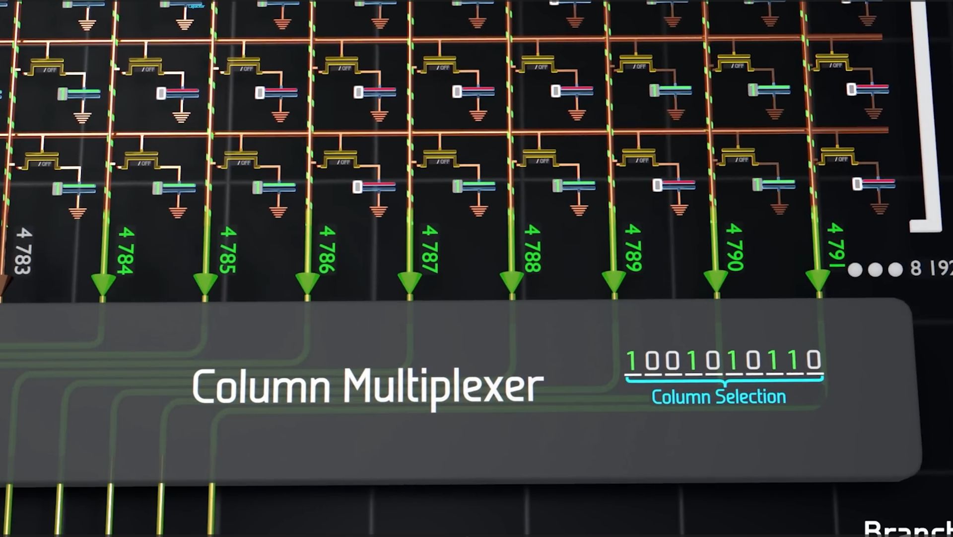 Как работает компьютерная память смотреть онлайн
