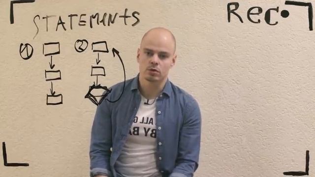 Основы Программирования - 1 - Логика. Алгоритмы. смотреть онлайн