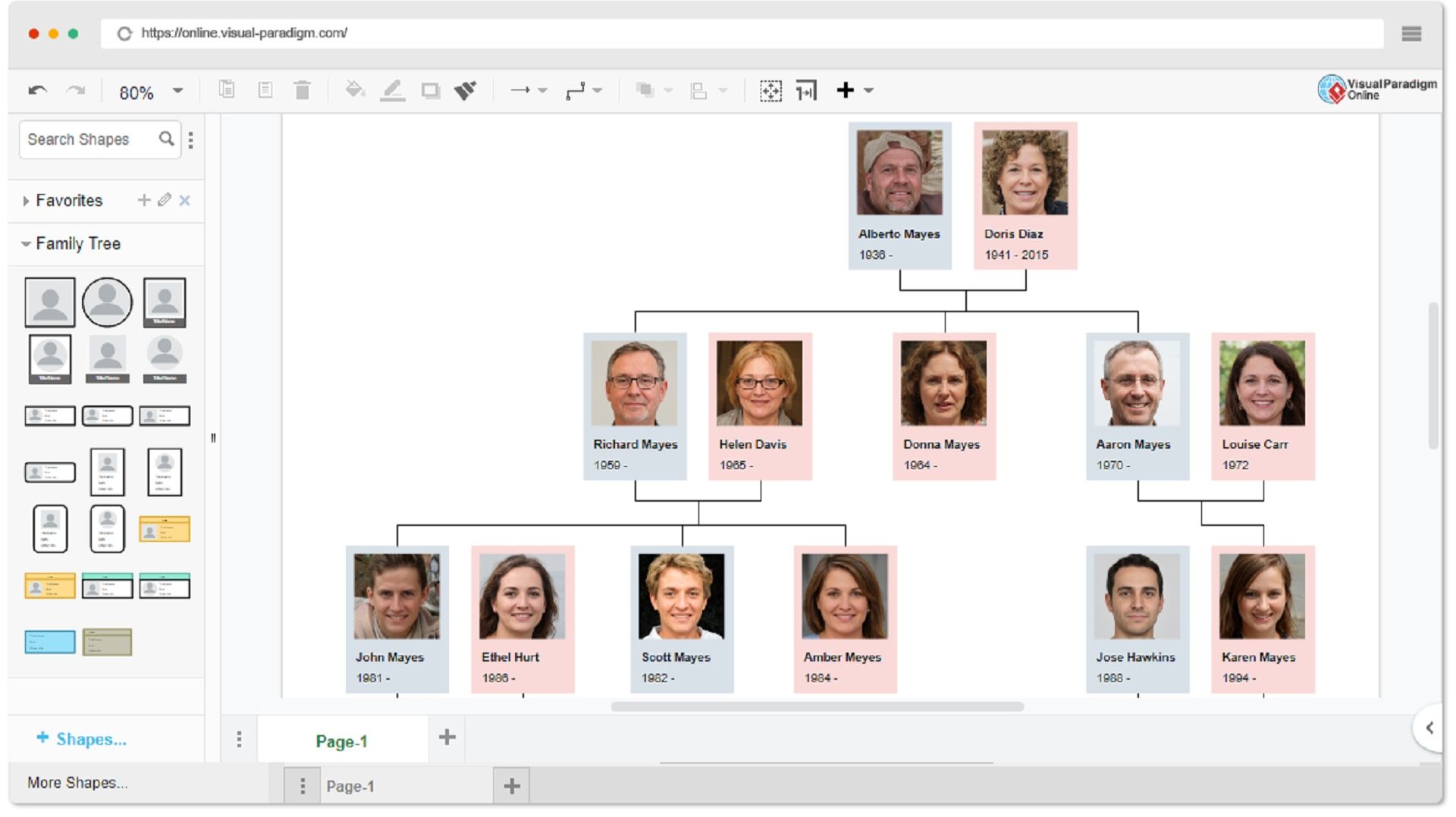 LESSON FAMILY TREE