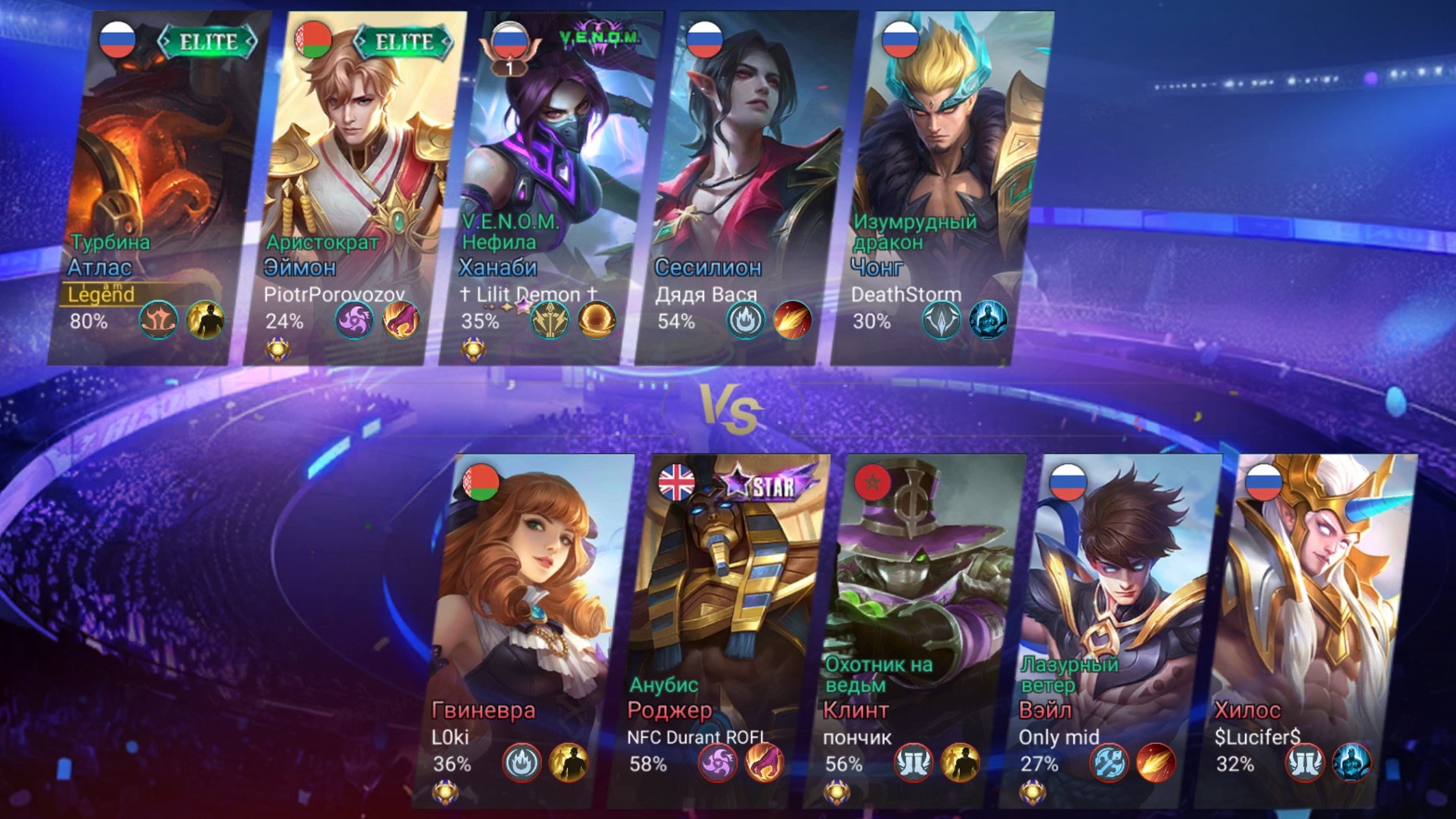 MRO Mobile Legends