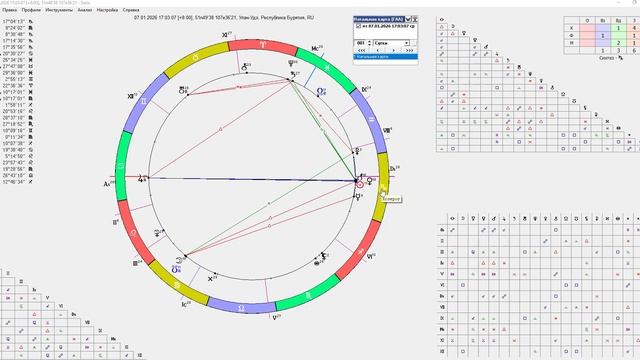 Гороскоп с 7 по 14 января 2026. Действие полнолуния от 3 января продолжает оказывать влияние. смотреть онлайн