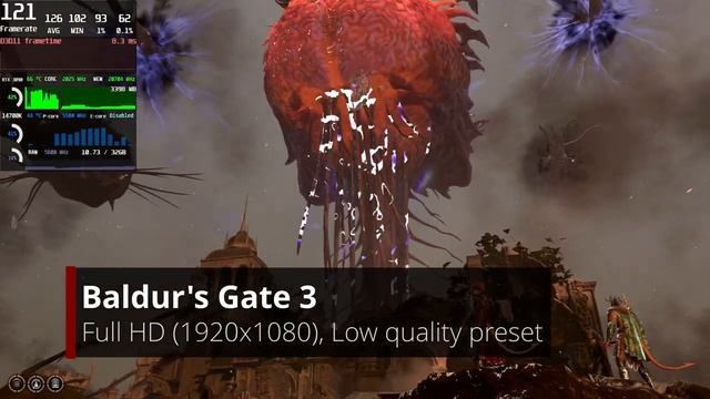 🇺🇦 Intel Core i7 14700K. смотреть онлайн