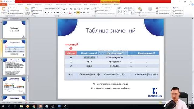 Программа 1С. Часть 2 Универсальные коллекции смотреть онлайн