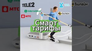 Netcraze Hopper 4G+ NC-2312 работа под все смарт тарифы