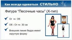 5 типов телосложения фигуры. Как определить свой тип ф?