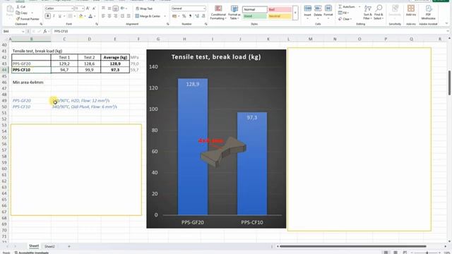 PPS-GF20 Тестируем филамент смотреть онлайн