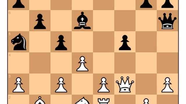 Сергей Карякин красиво _разносит_ Чемпиона Индии смотреть онлайн