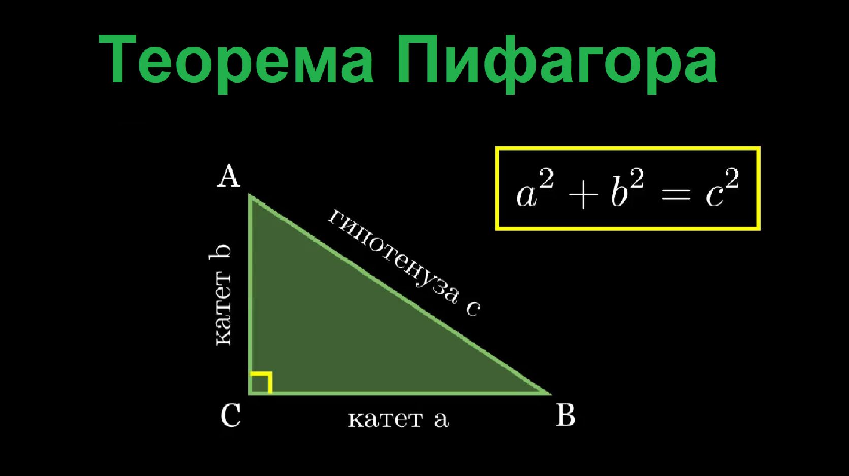 Геометрия 8 класс. Теорема Пифагора.