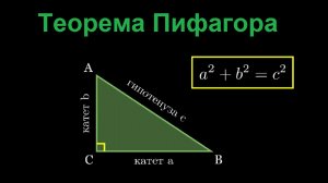 Геометрия 8 класс. Теорема Пифагора.