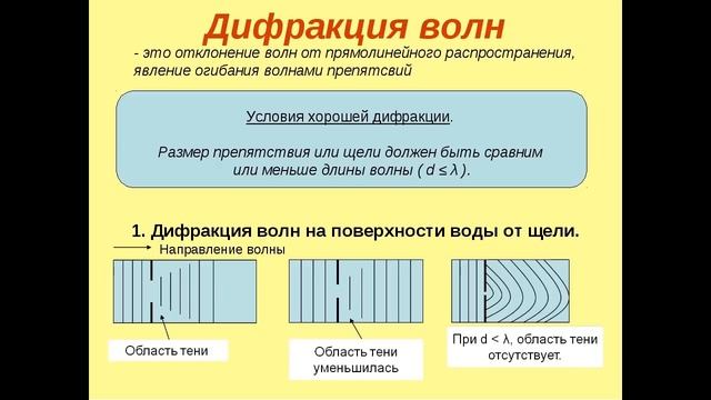 Разбираемся с Радиоэлектронной борьбой. смотреть онлайн