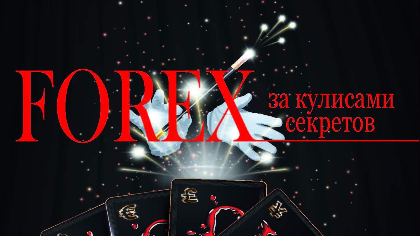 Parabolic SAR настройки