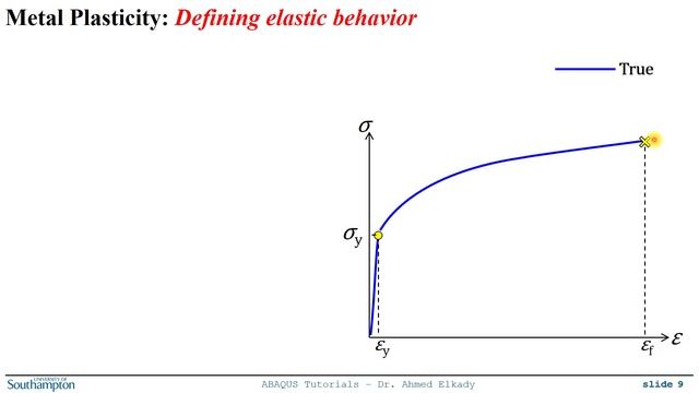 #33 ABAQUS Tutorial Metal Plasticity Engineering to True Stress-Strain Conversion смотреть онлайн