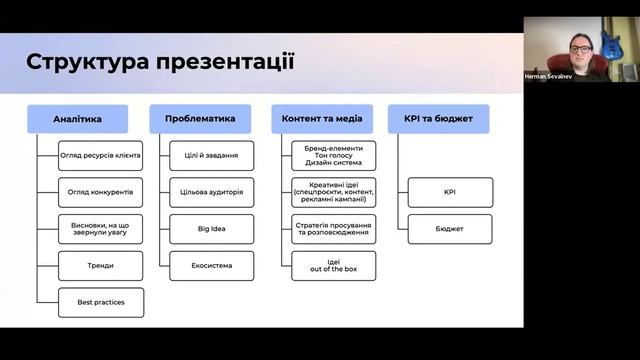 12 смотреть онлайн