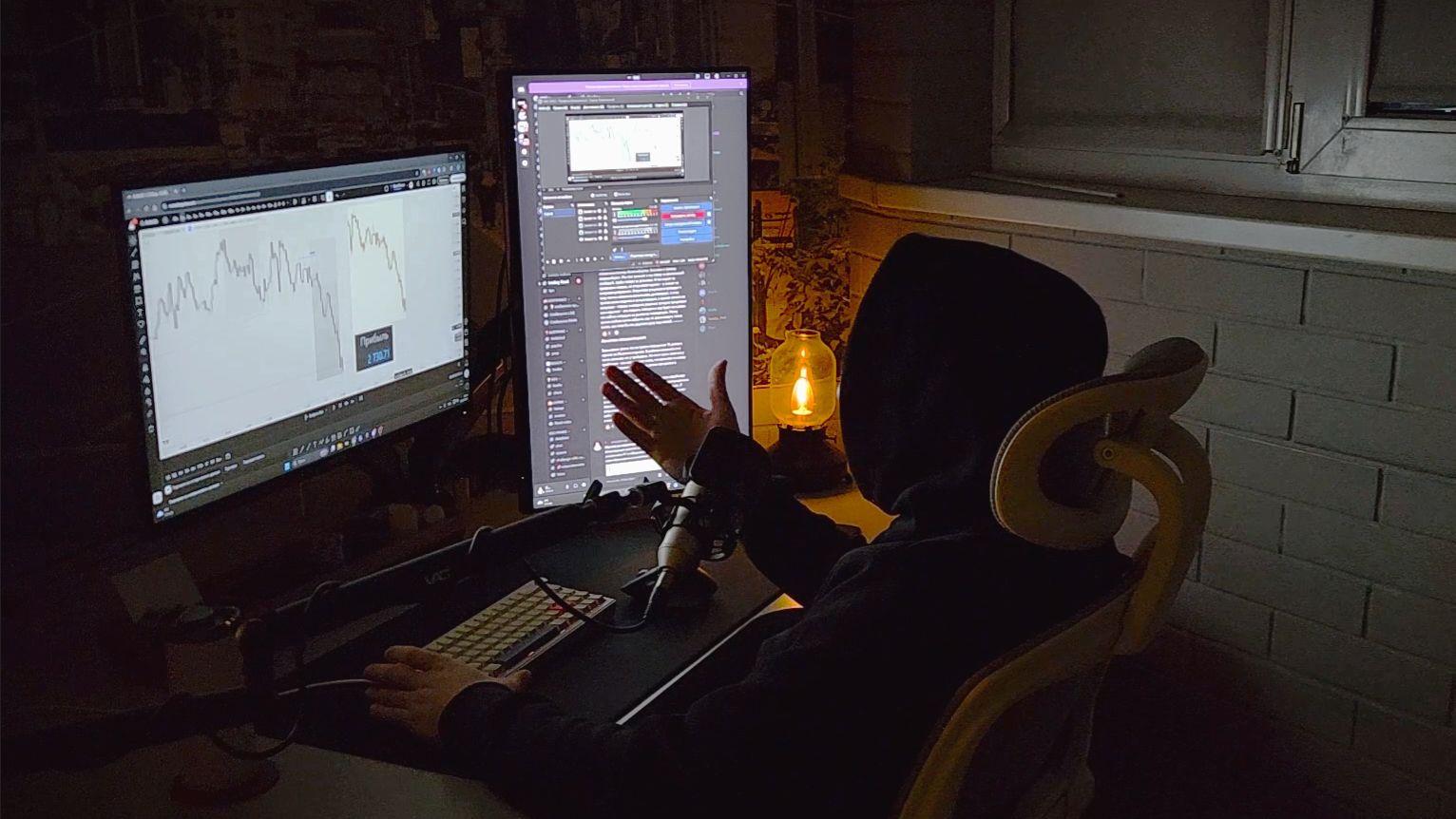 Заработал +2730$ | Обзор сделки EUR/USD